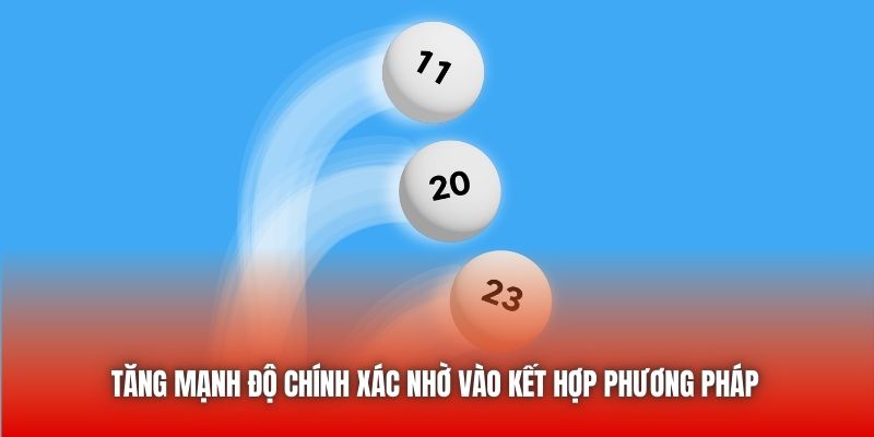 Tăng mạnh độ chính xác nhờ vào kết hợp phương pháp