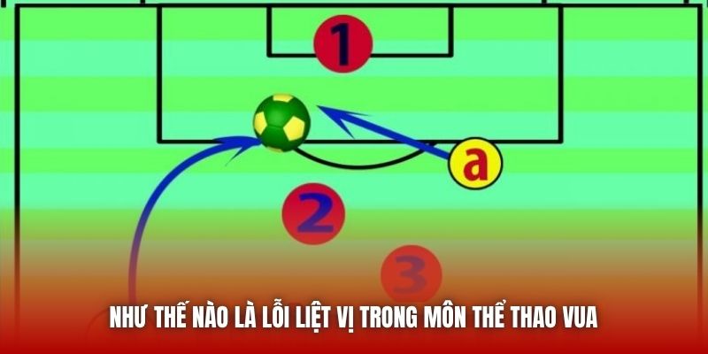 Như thế nào là lỗi liệt vị trong môn thể thao vua 